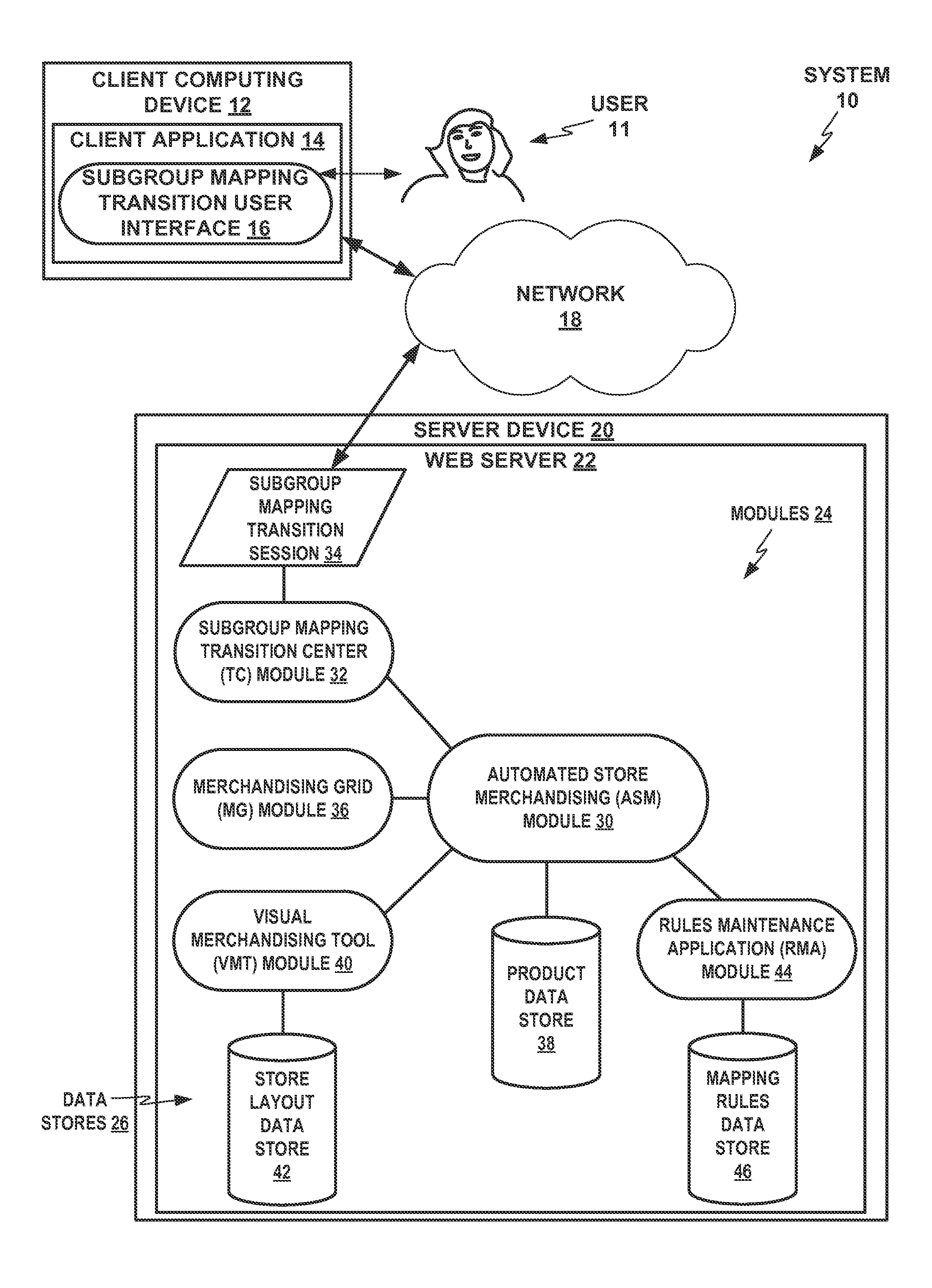 Automated mapping of product adjacency groups with subgroup mapping mass updating