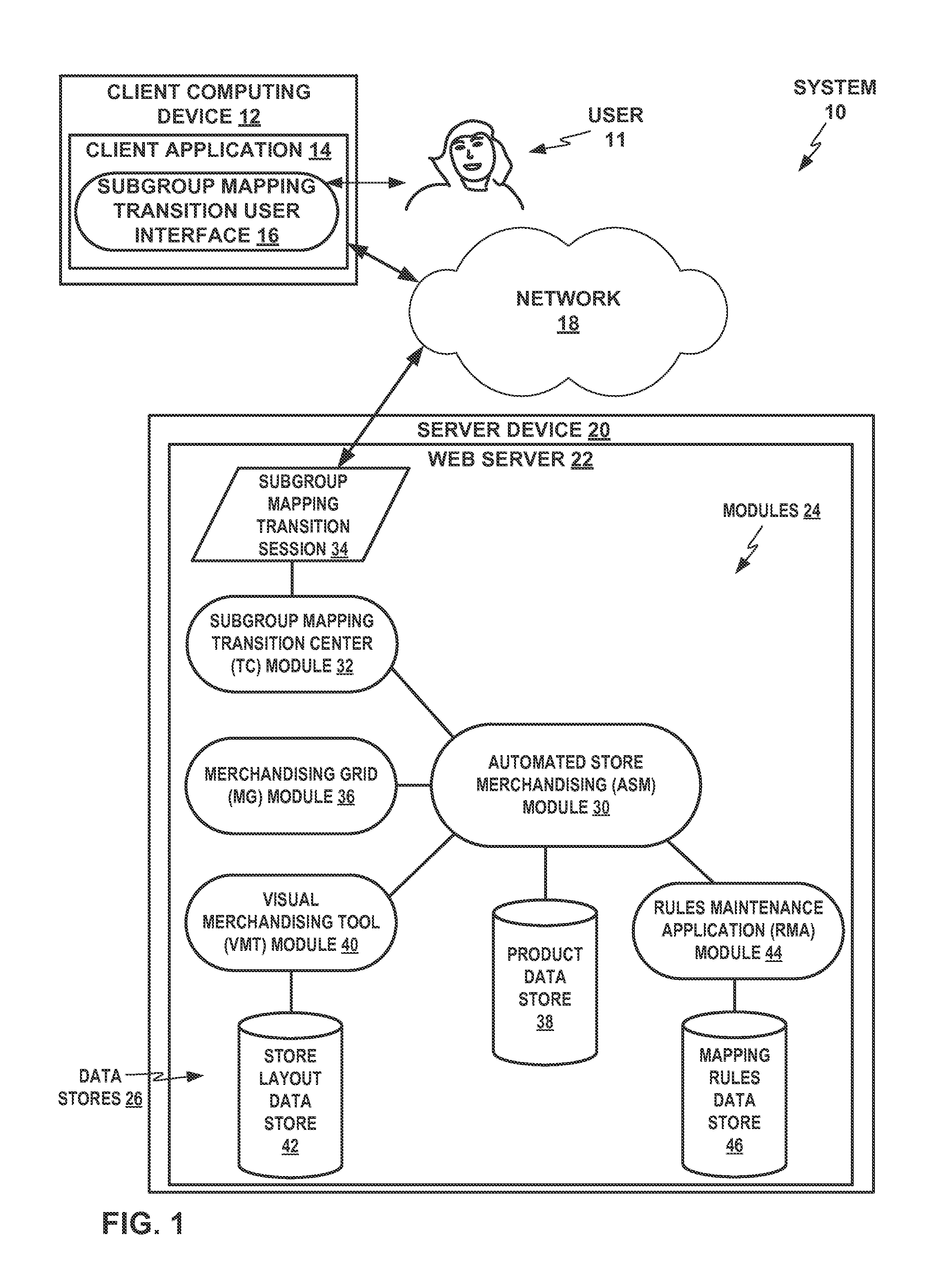 Automated mapping of product adjacency groups with subgroup mapping mass updating