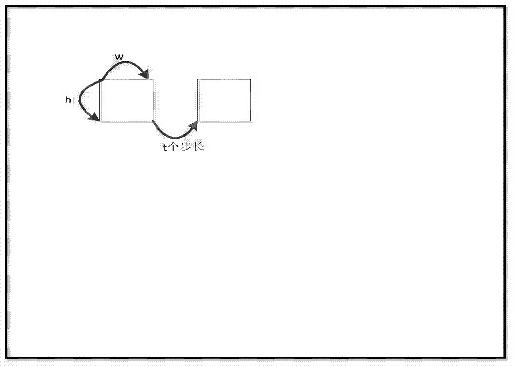 A Defect Detection Method Based on Gradient Multi-threshold Optimization