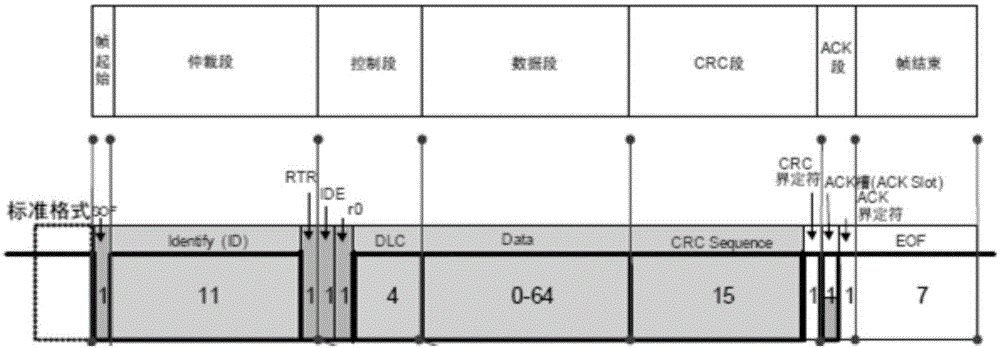 Gamma-ray spectra logging communication circuit and system therefor