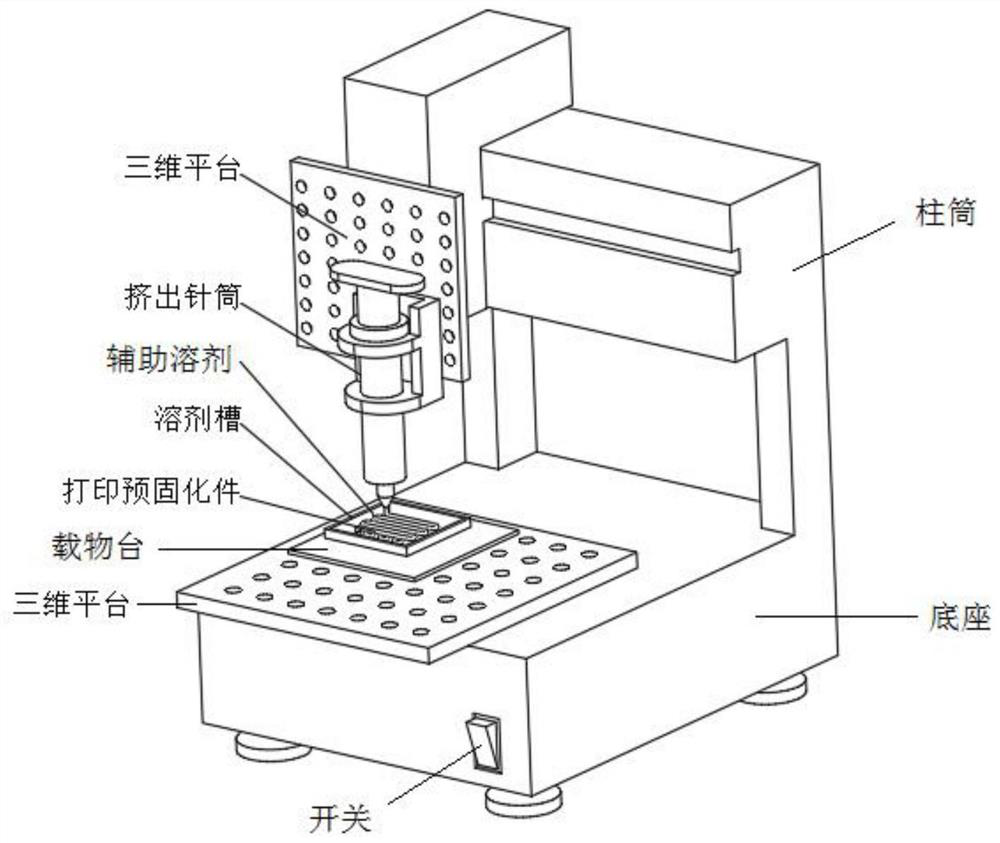 A kind of preparation method of 3D printing polyimide parts