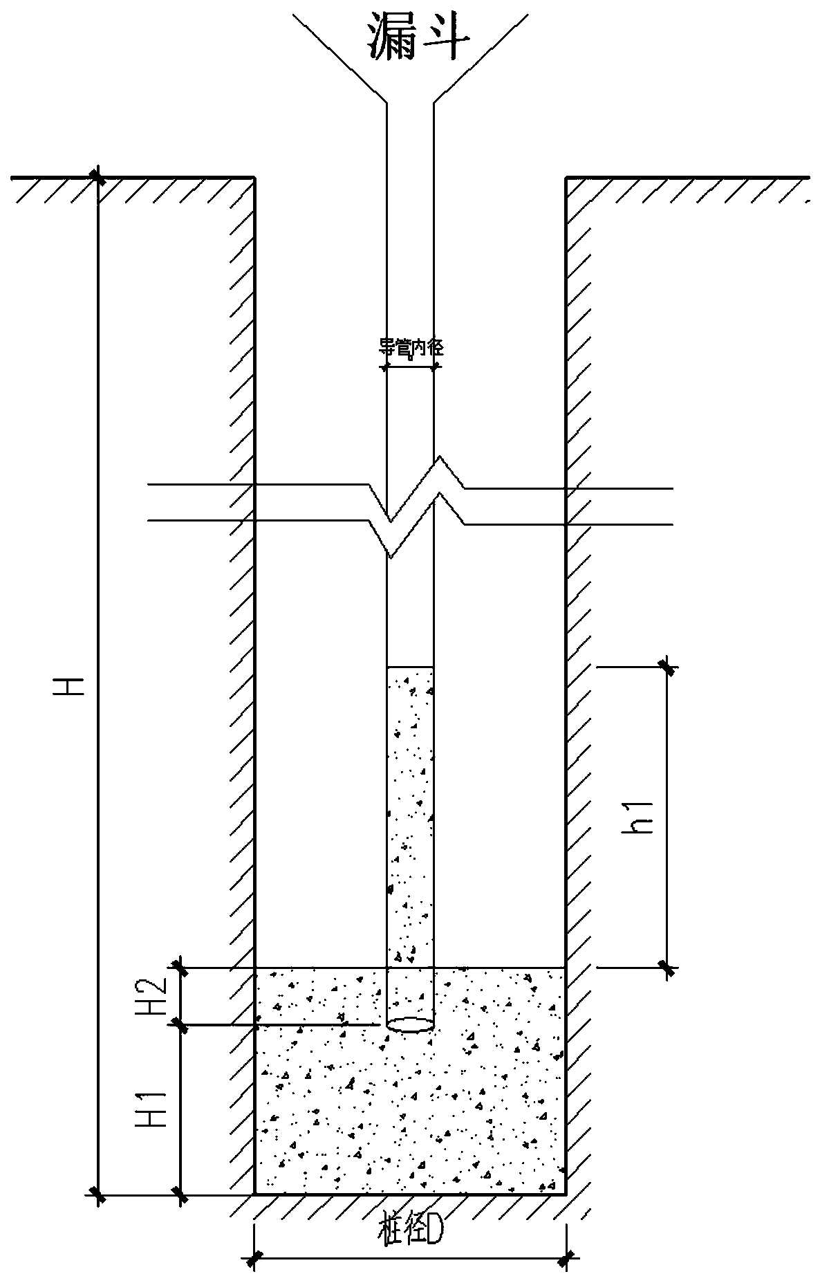 Construction method of mechanical hole filling pile
