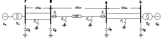 Transient energy direction protection method for power transmission line with static synchronous series compensator