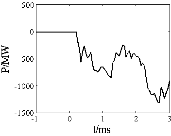 Transient energy direction protection method for power transmission line with static synchronous series compensator