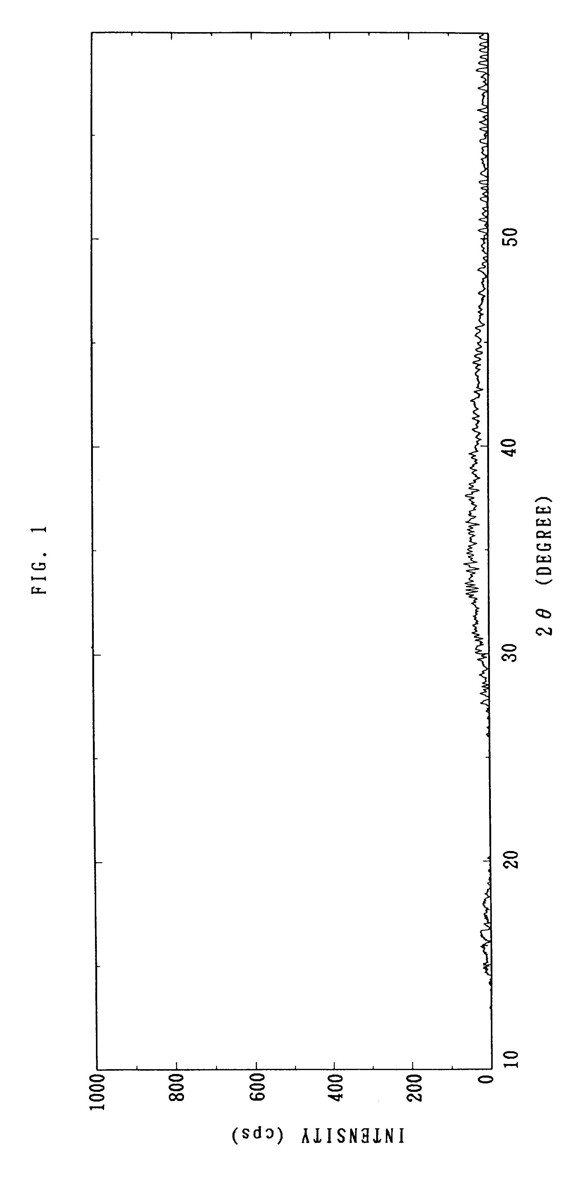 Method for producing fine spherical particles of carbonate or hydroxide of nickel, cobalt or copper