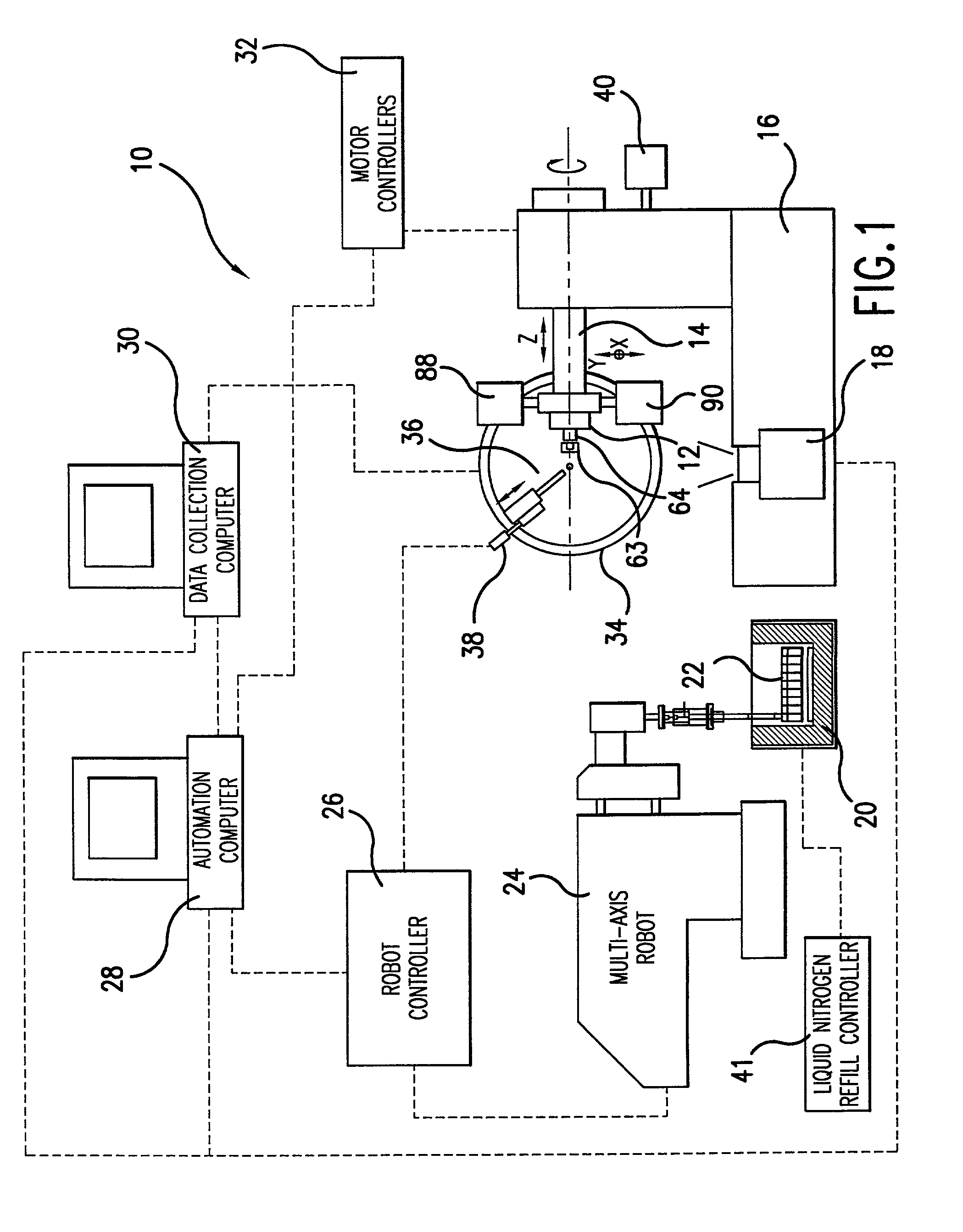 Automated sample handling for X-ray crystallography