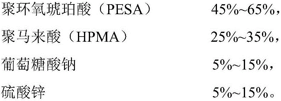 Preparation method and applications of phosphorus-free scale-inhibiting and corrosion-inhibiting agent for reusing reclaimed water in power plant