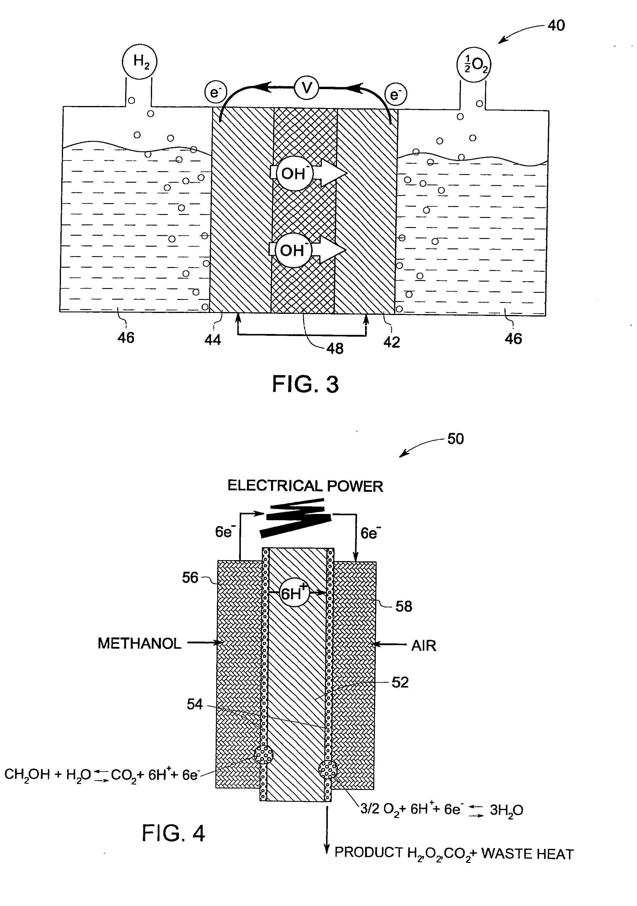 Method of forming a porous nickel coating, and related articles and compositions