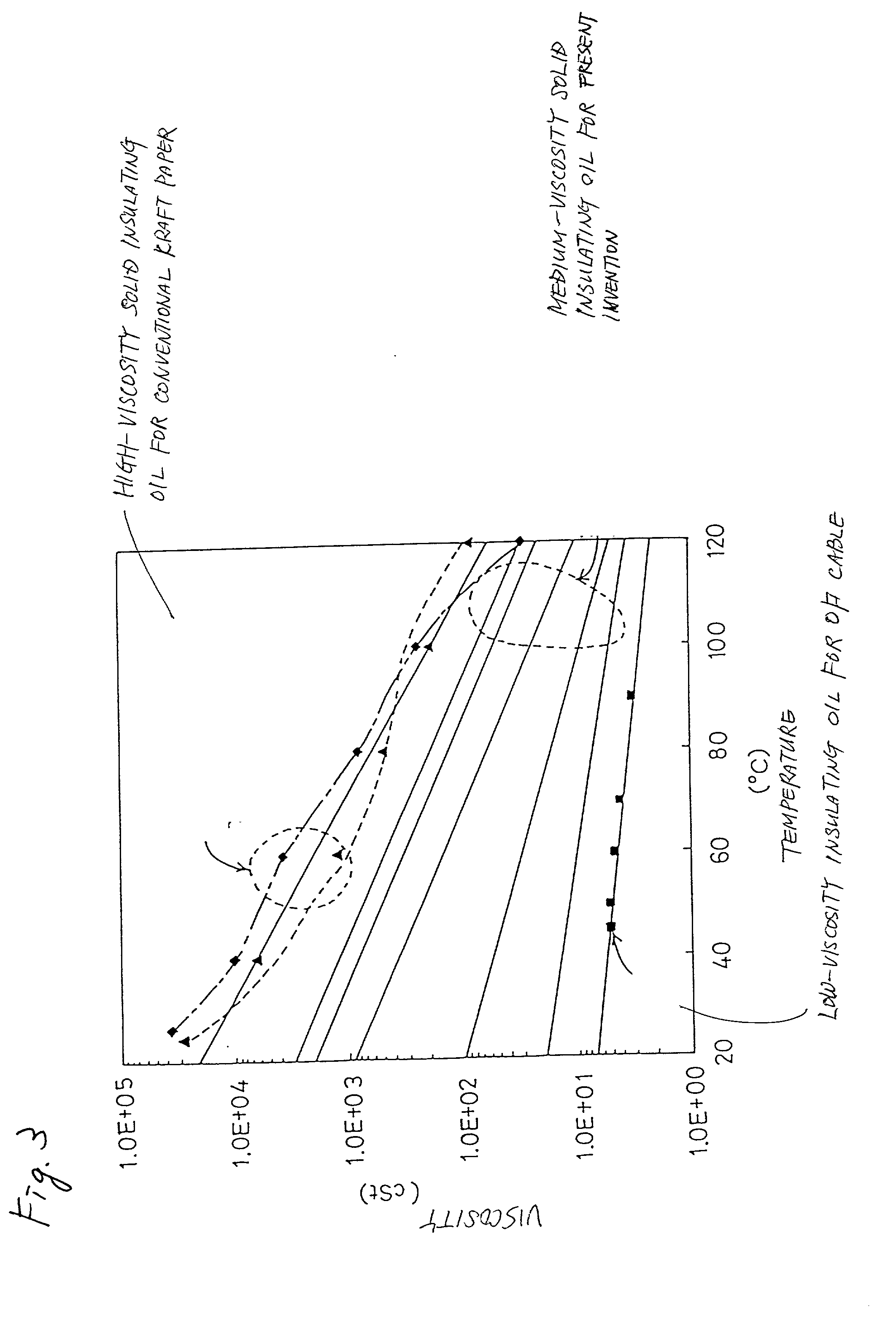 Solid cable, manufacturing method thereof, and transmission line therewith