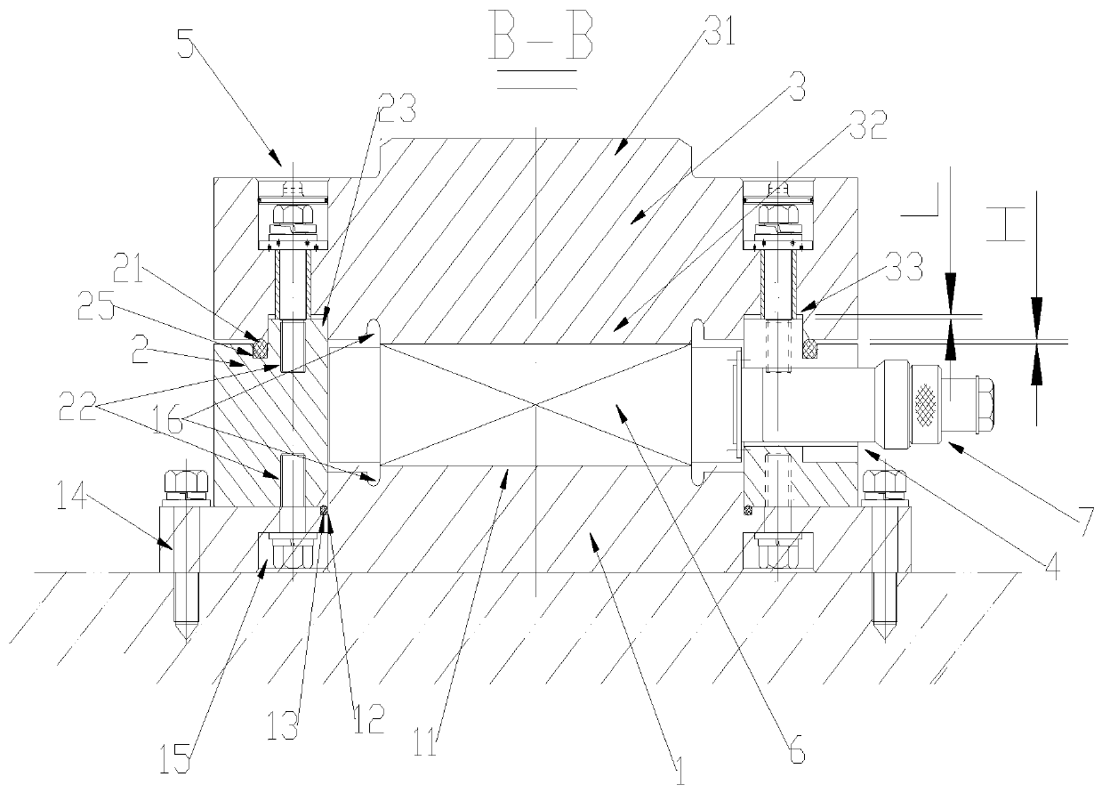 A protection device for a closed rolling force measuring sensor