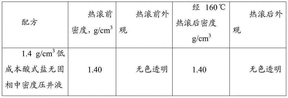 Acid-salt solid-phase-free medium-density workover fluid and preparation method thereof