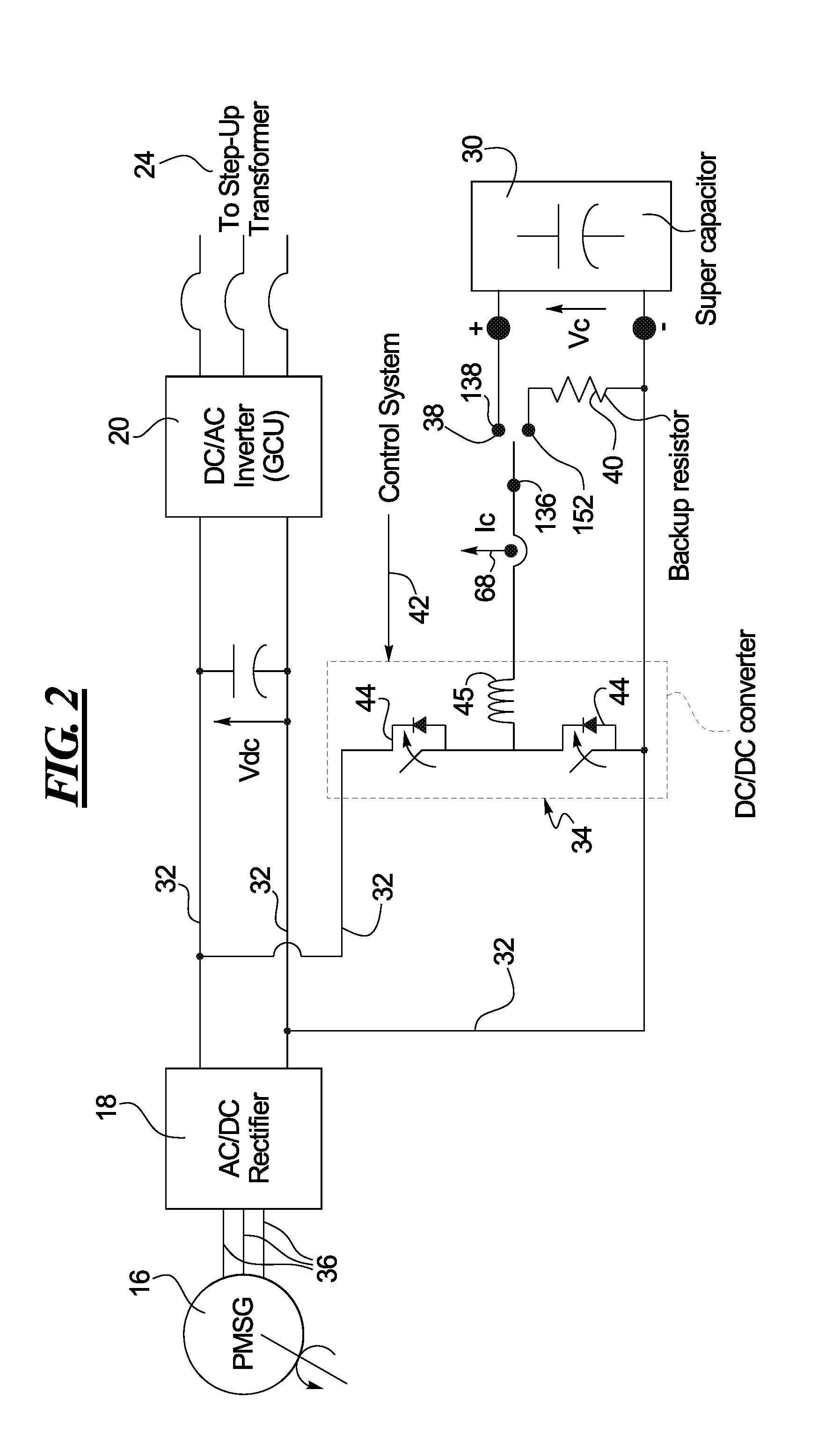 Dynamic Braking on a Wind Turbine During a Fault
