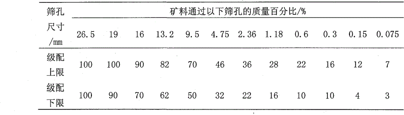 Method for paving combination paving layer for tunnel road surface