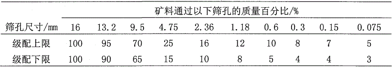 Method for paving combination paving layer for tunnel road surface