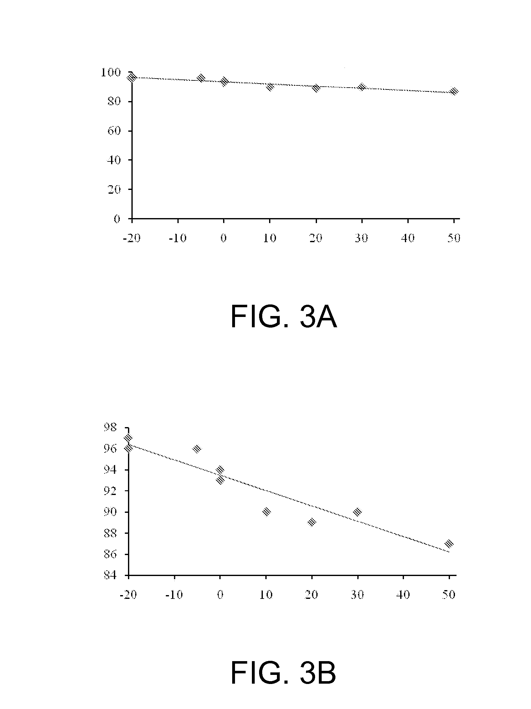 Methods for asymmetric e poxidation using flow reactors