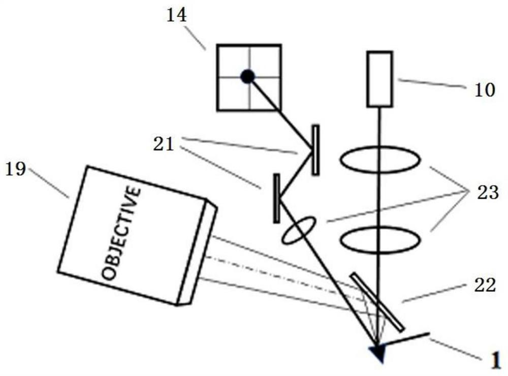 An ultra-thin atomic force microscope probe