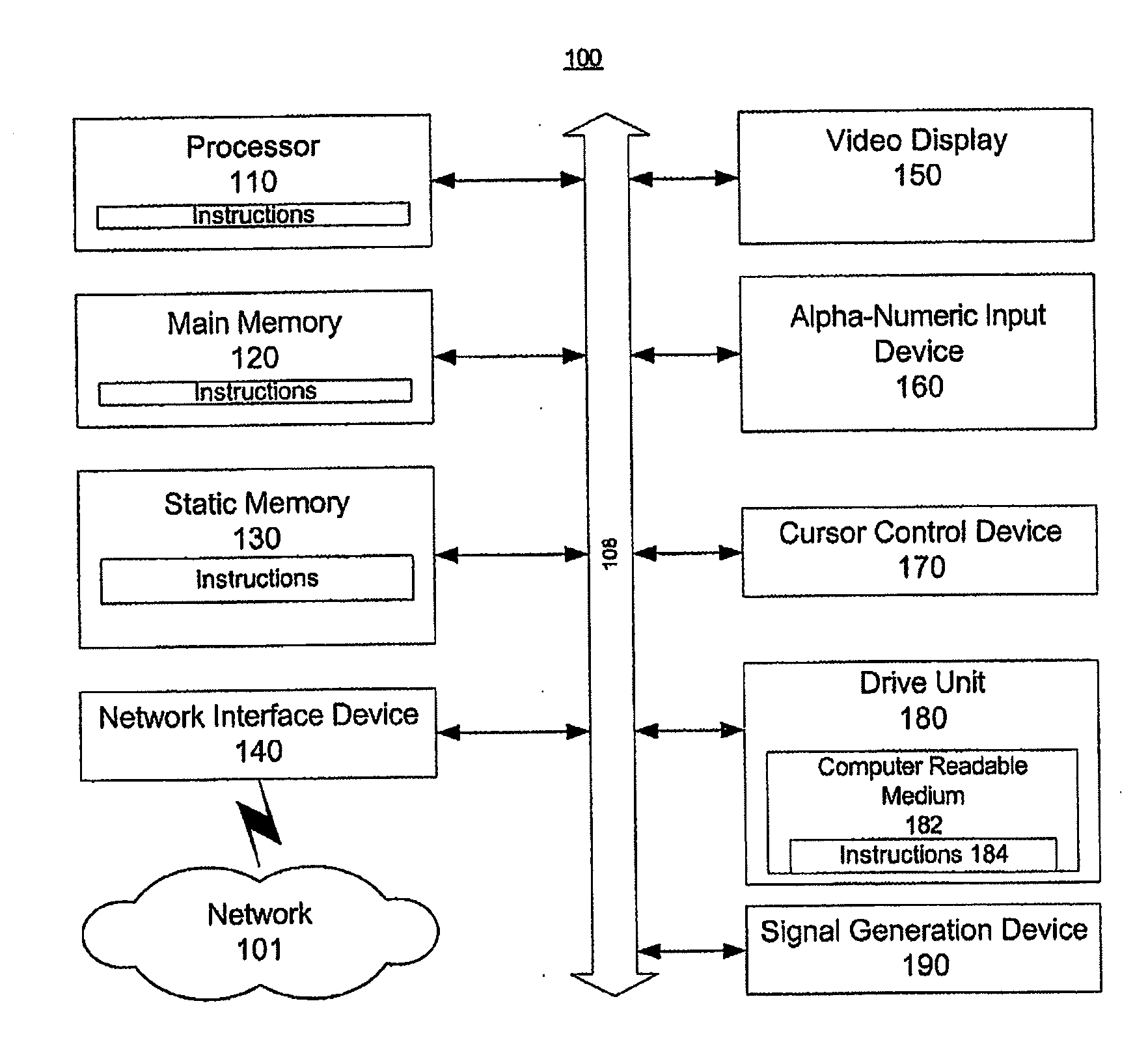 User profile and its location in a clustered profile landscape