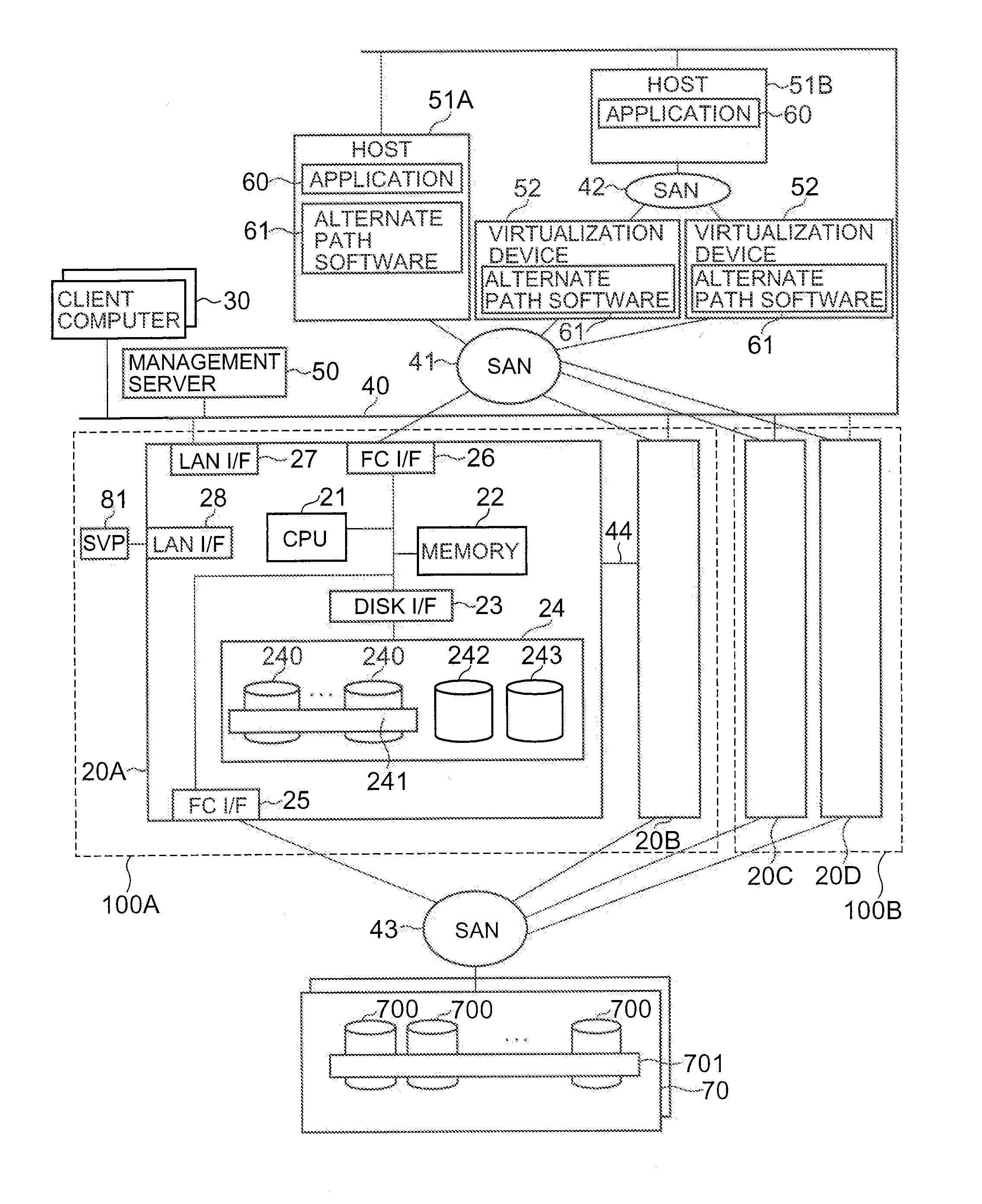 Control Device for Storage System Capable of Acting as a Constituent Element of Virtualization Storage System