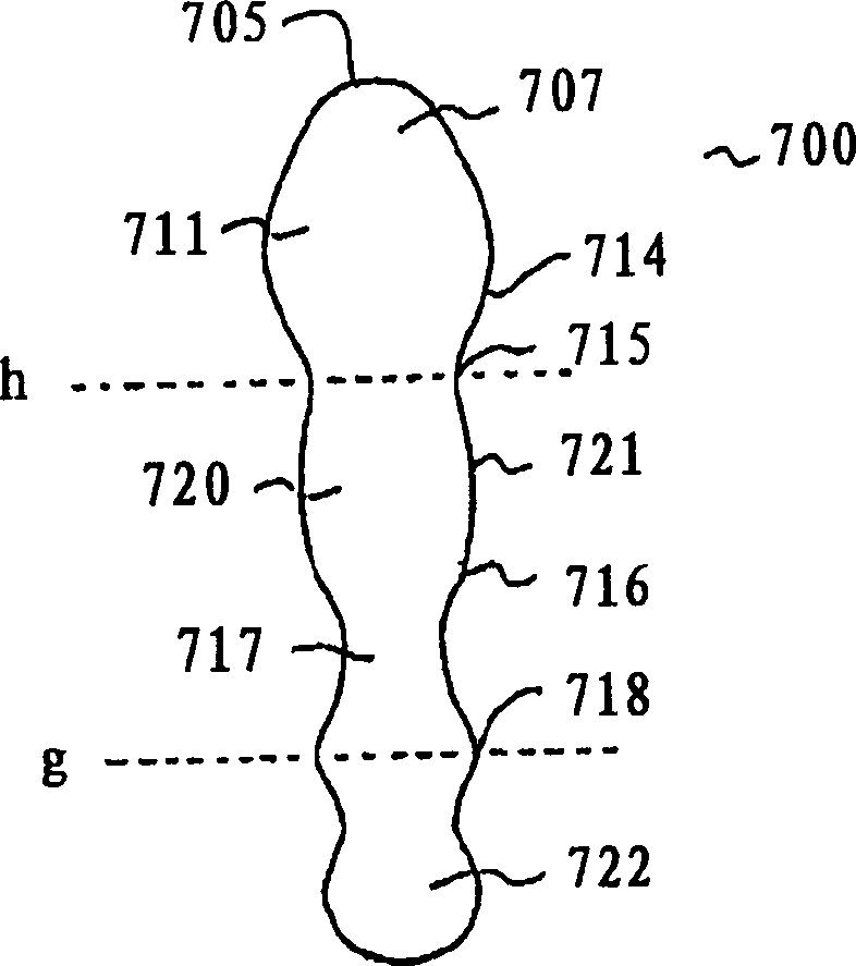 Hemorrhoid treatment device