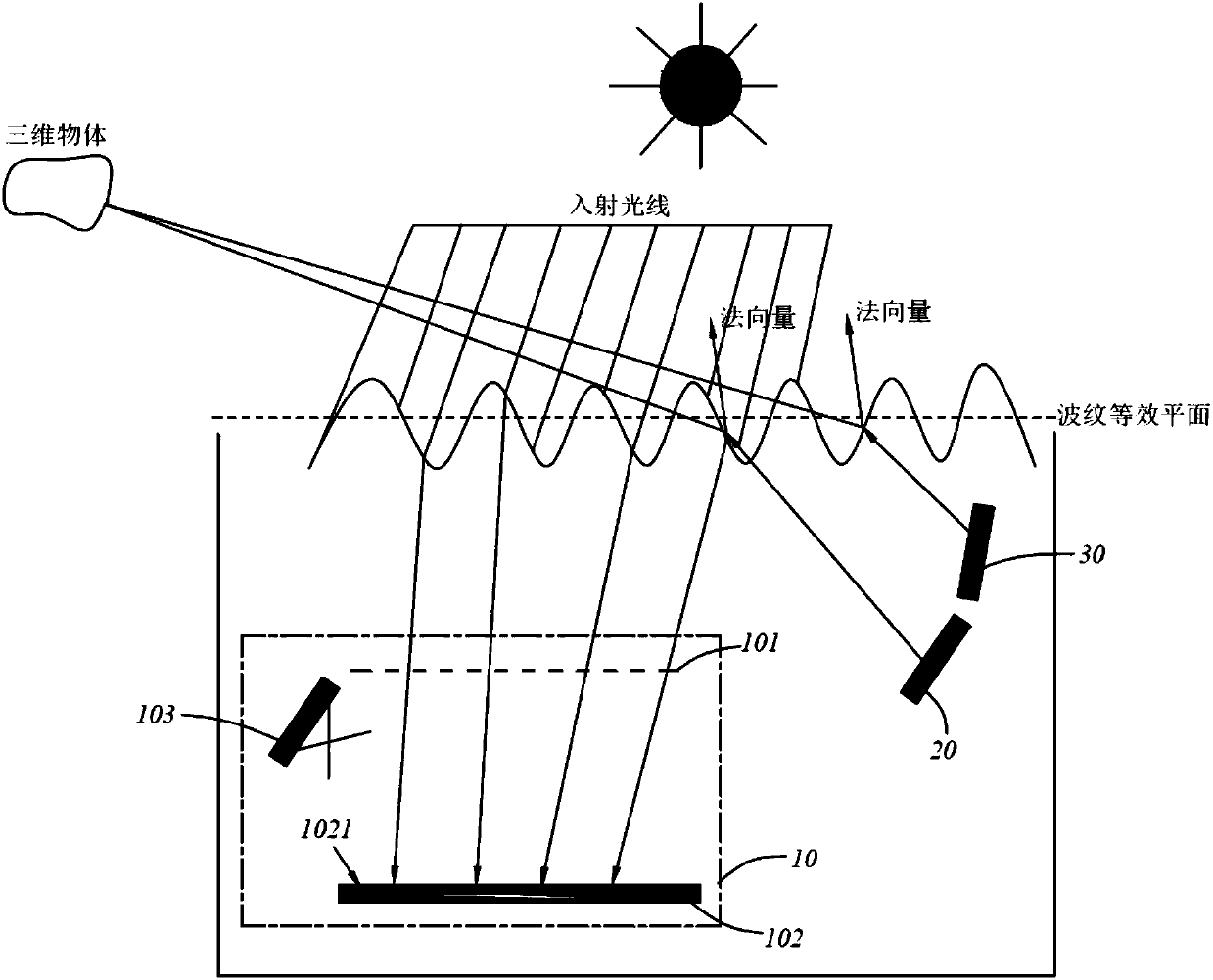 Corrugated sensor, corrugation reconstruction method and application thereof