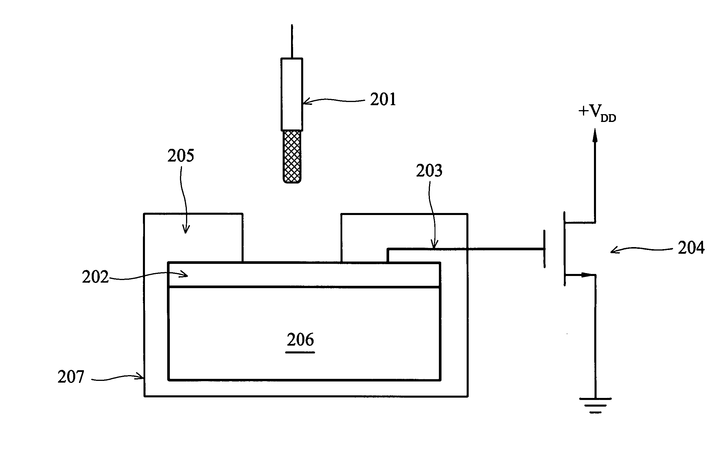 Preparation of a PH sensor, the prepared PH sensor, system comprising the same and measurement using the system
