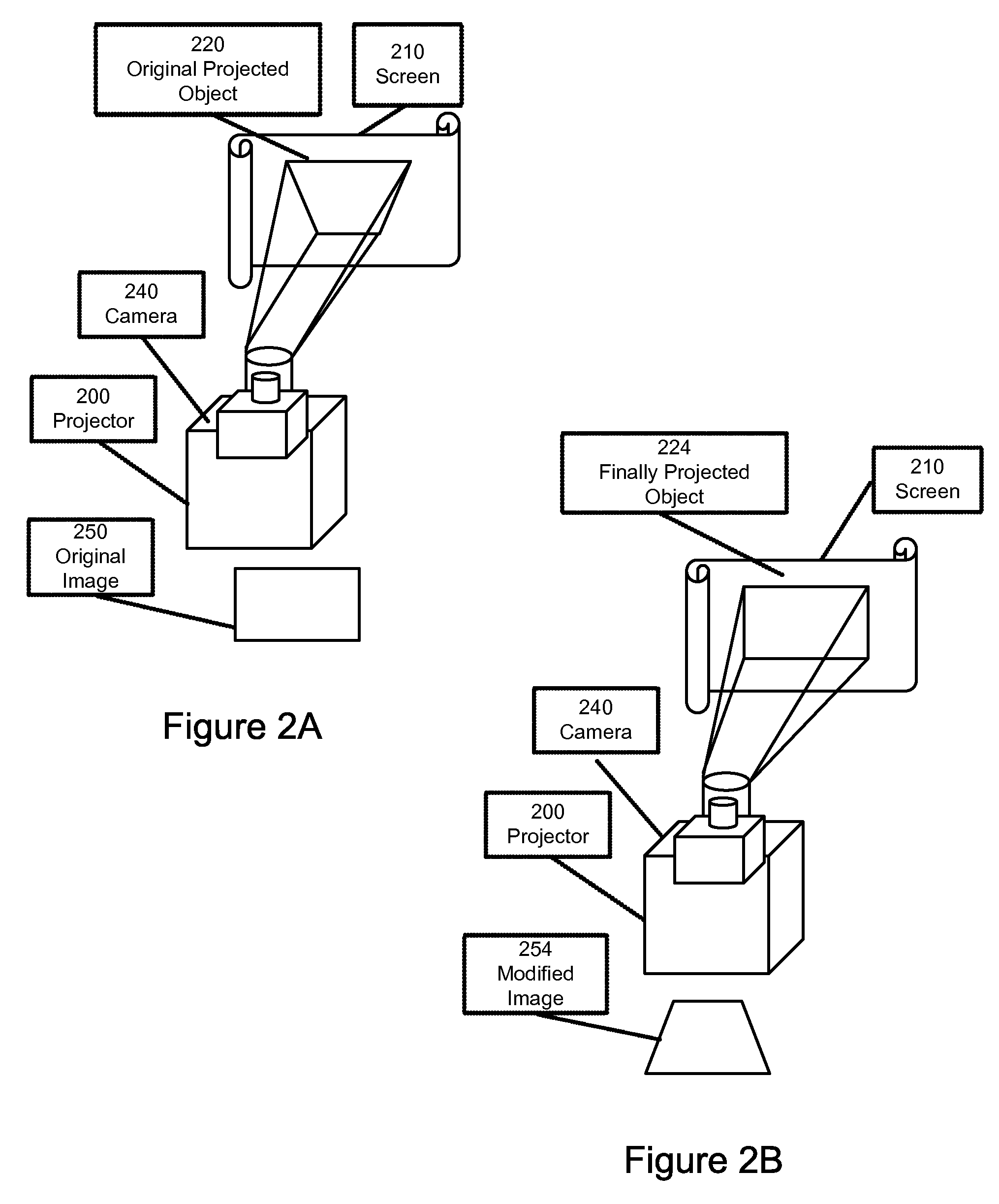 Camera Based Feedback Loop Calibration of a Projection Device