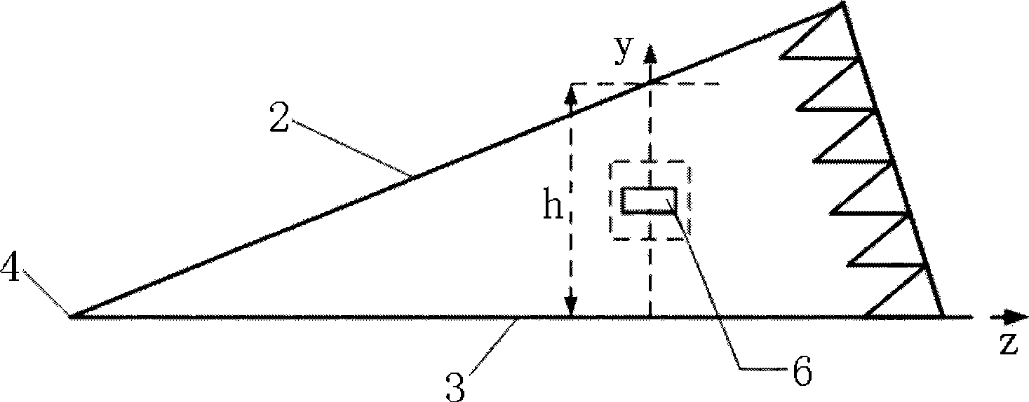 Method for testing antenna omnidirectional radiation total power by using GTEM closet