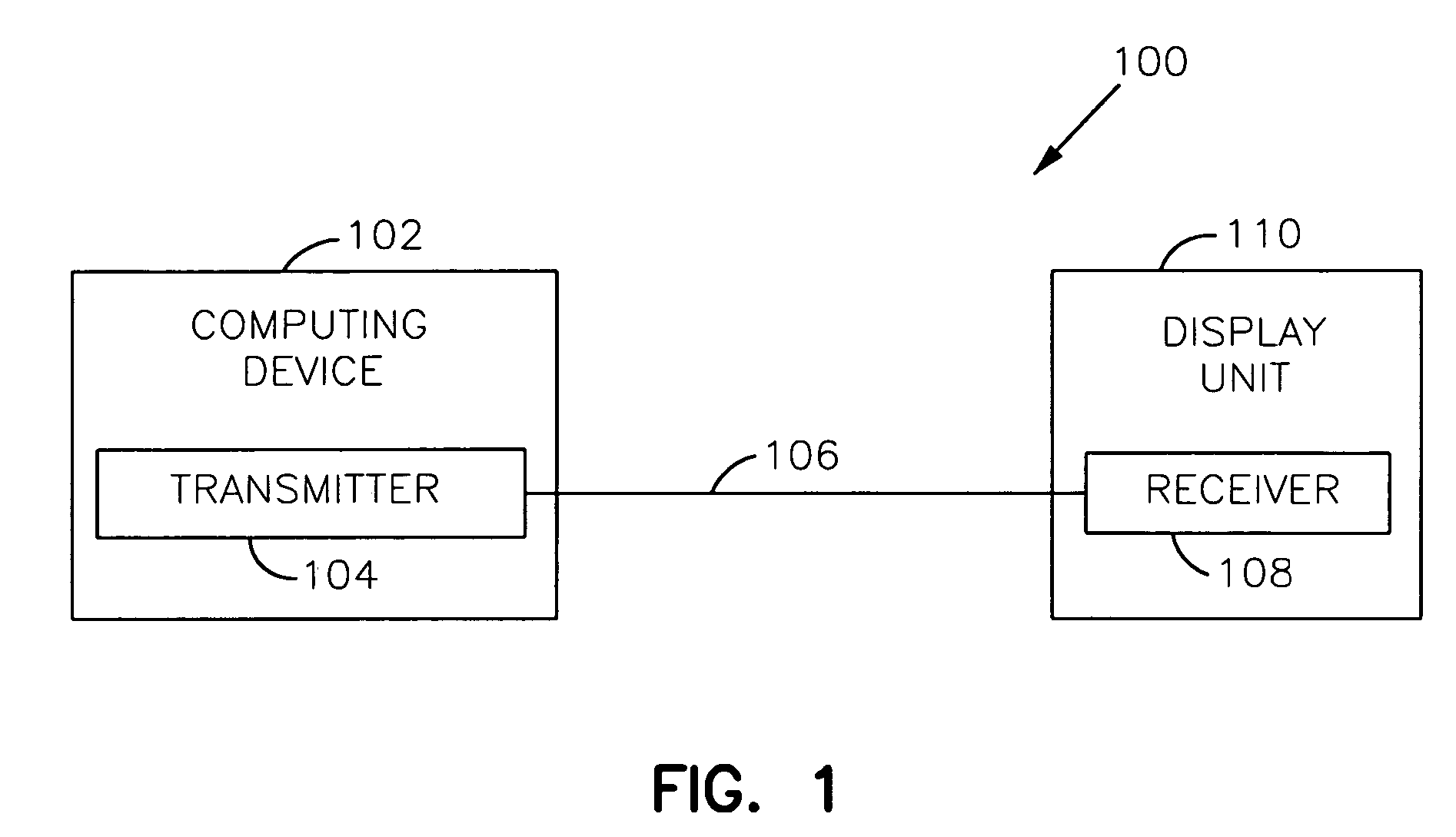 DVI link with circuit and method for test