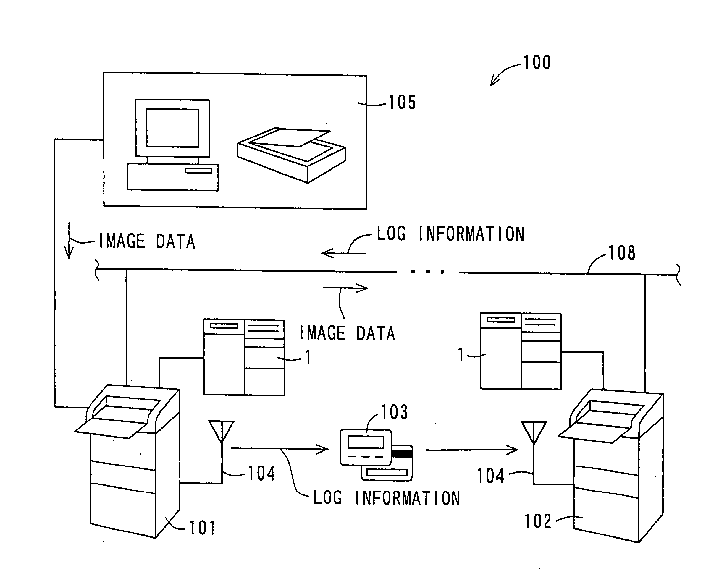 Image forming apparatus and image forming system