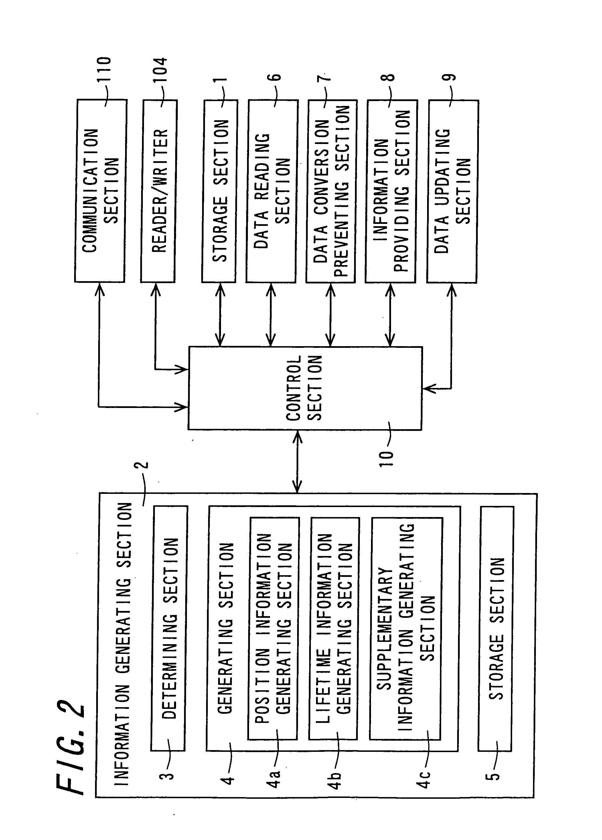 Image forming apparatus and image forming system