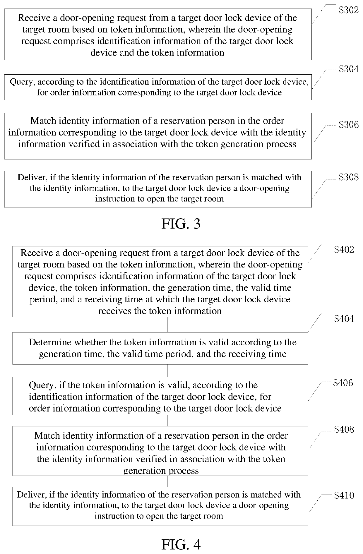 Method and apparatus for secure check-in