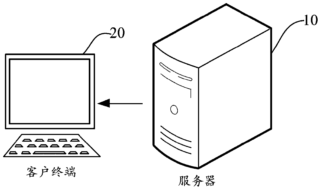 File generation method and device, computer equipment and storage medium