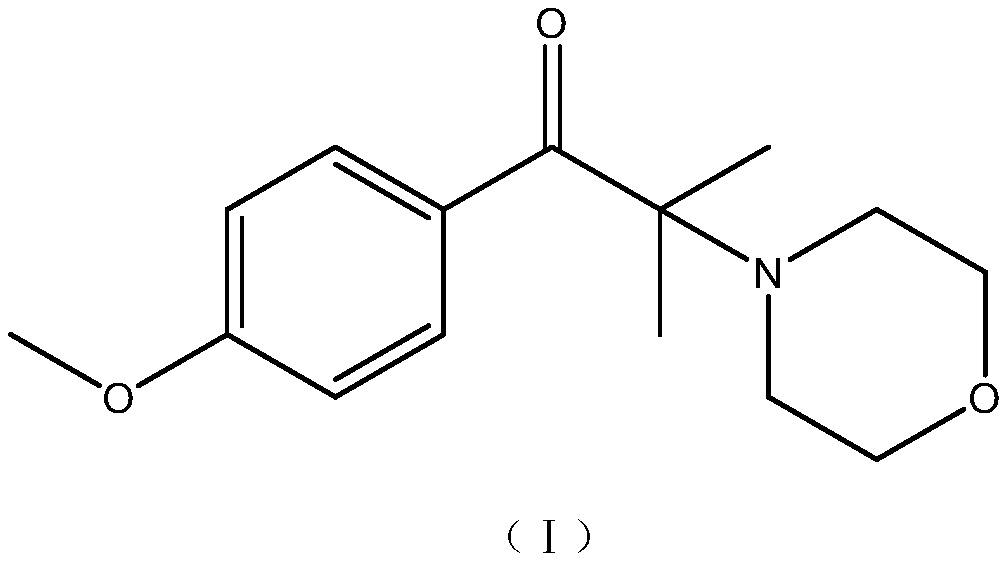 UV photocuring composition containing aminoketone photoinitiator