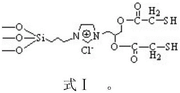 A kind of silica gel with ionic liquid and mercaptan on its surface, its preparation method and application