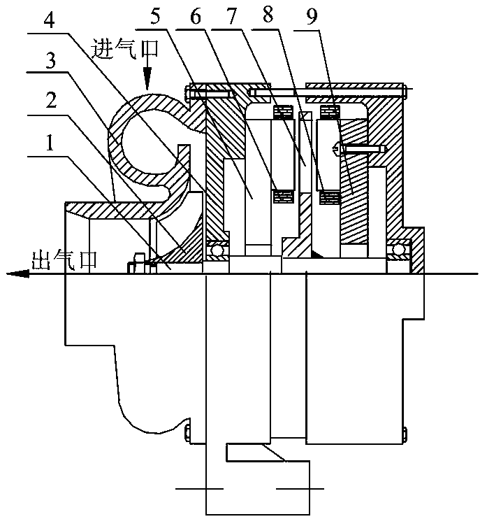 Reluctance motor driven by exhaust gas turbine