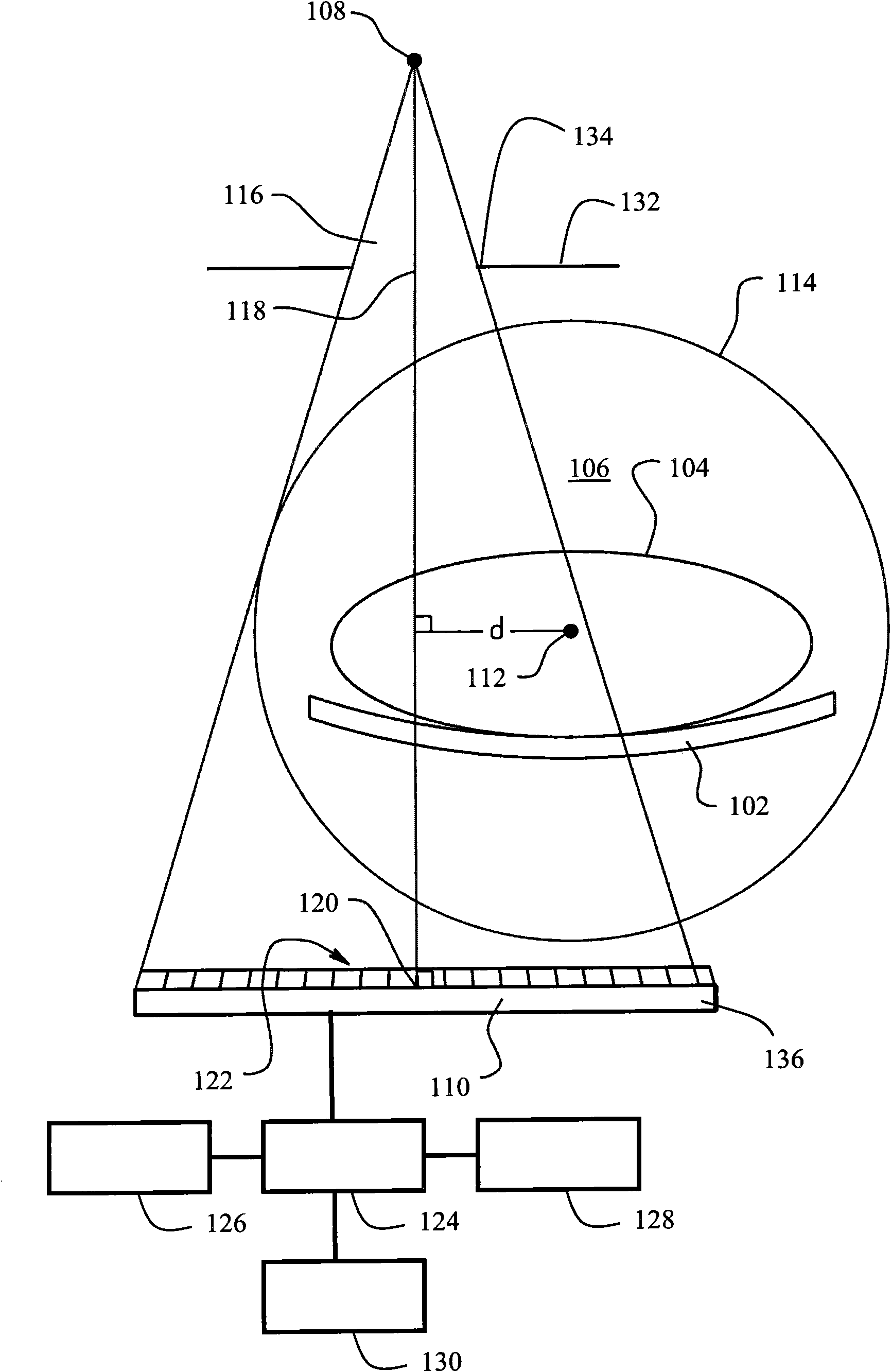 Method and apparatus for scatter correction