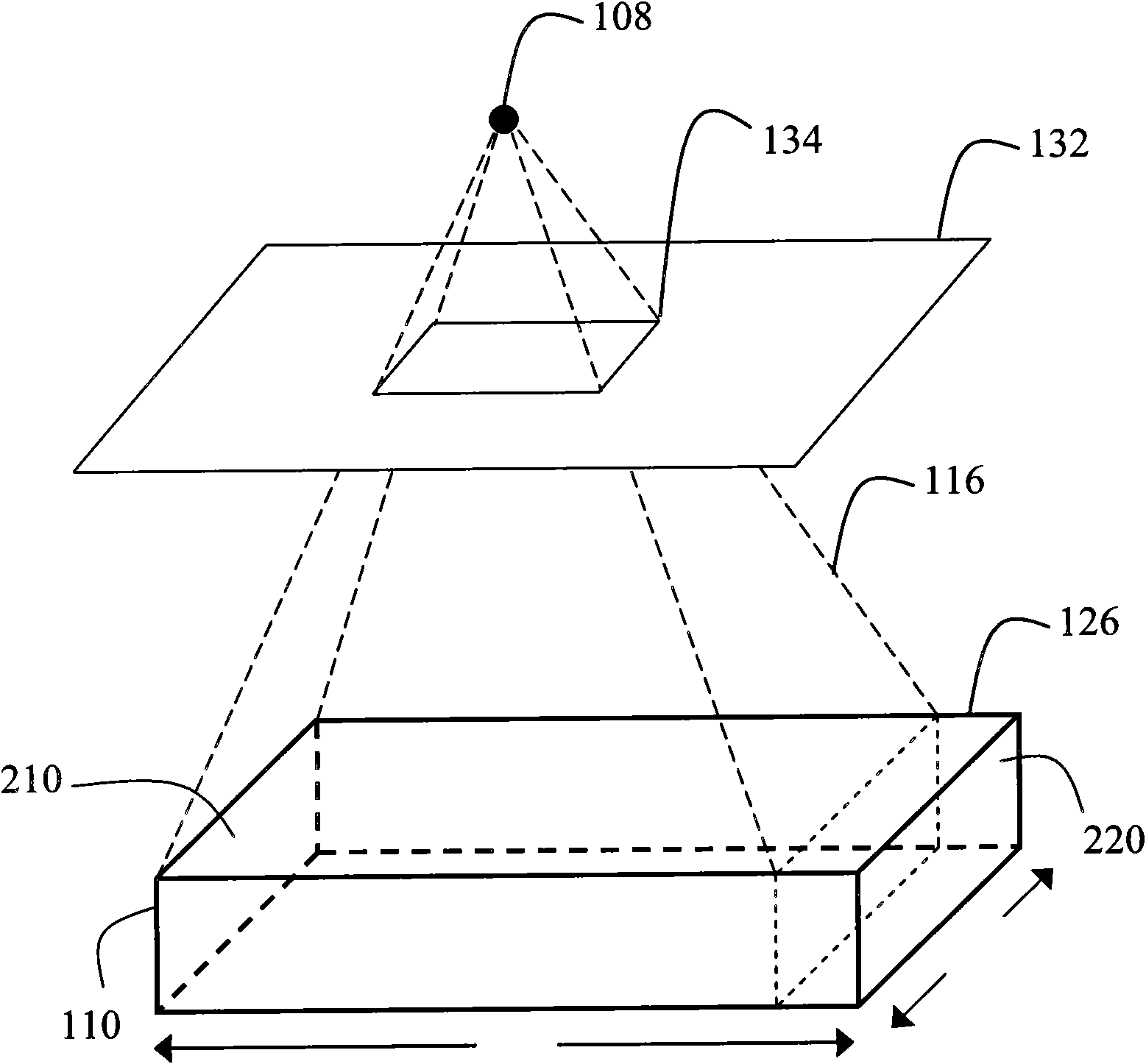 Method and apparatus for scatter correction