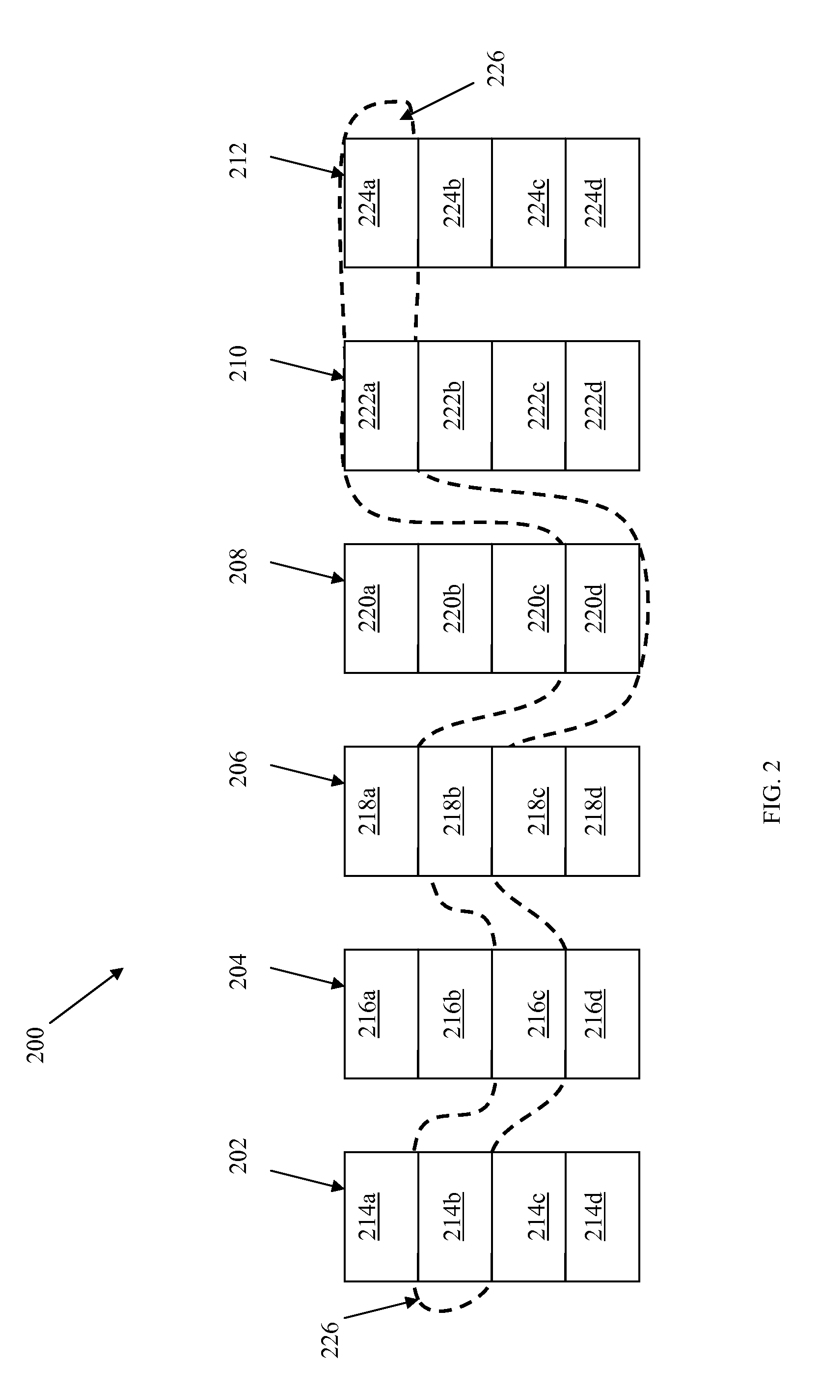 Method and System for a Self Managing and Scalable Grid Storage