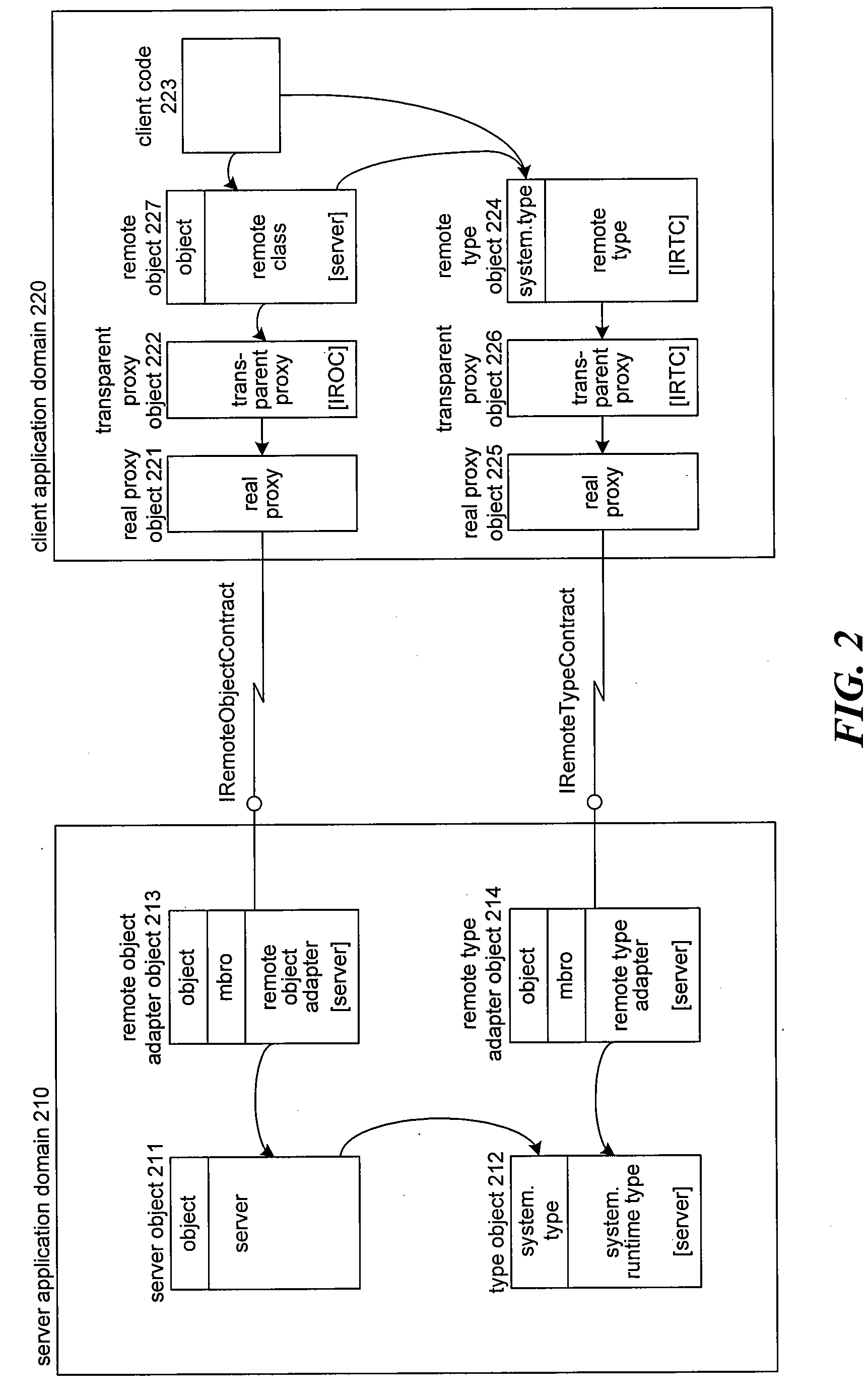 Cross application domain late binding to non-local types