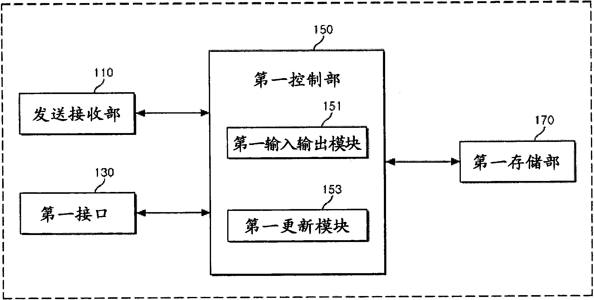 Electronic dictionary terminal updating system and updating method thereof