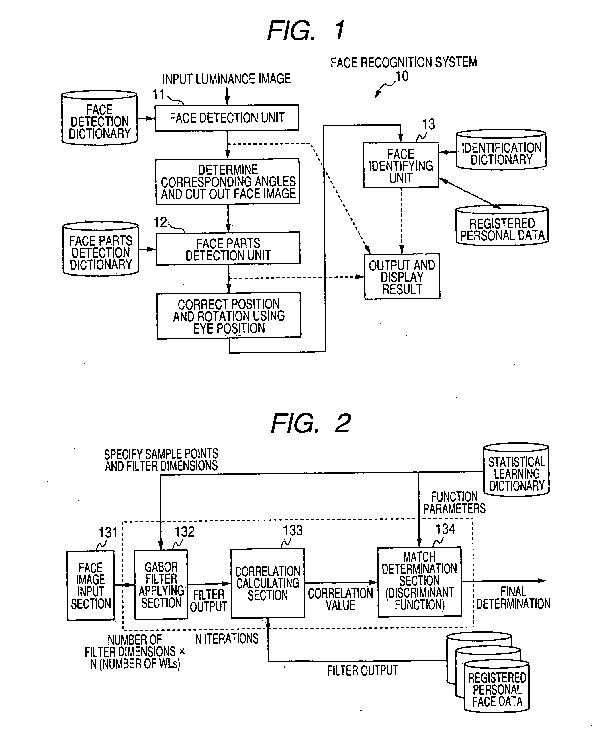 Face image processing apparatus, face image processing method, and computer program