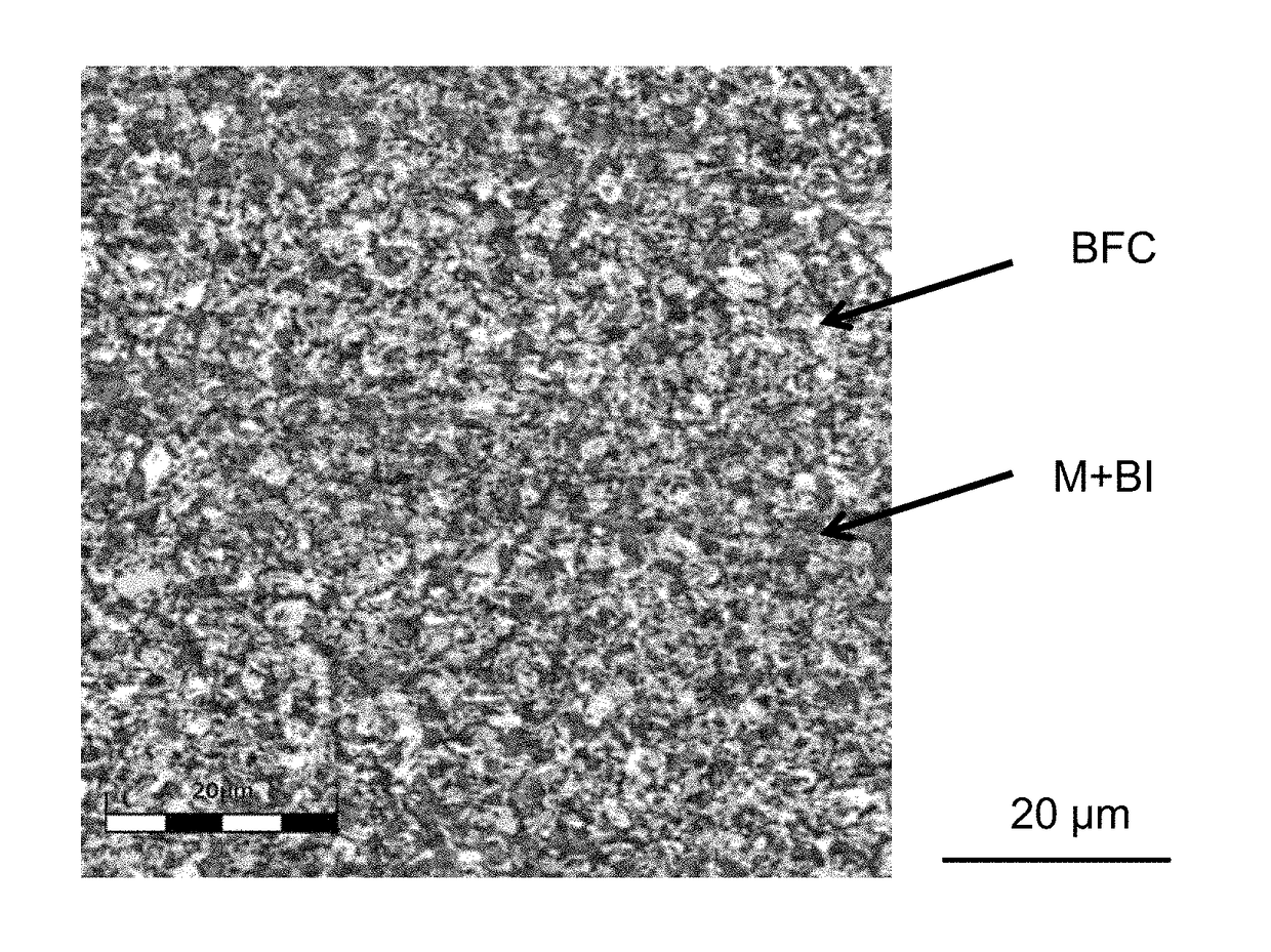 High Strength Steel and Production Method