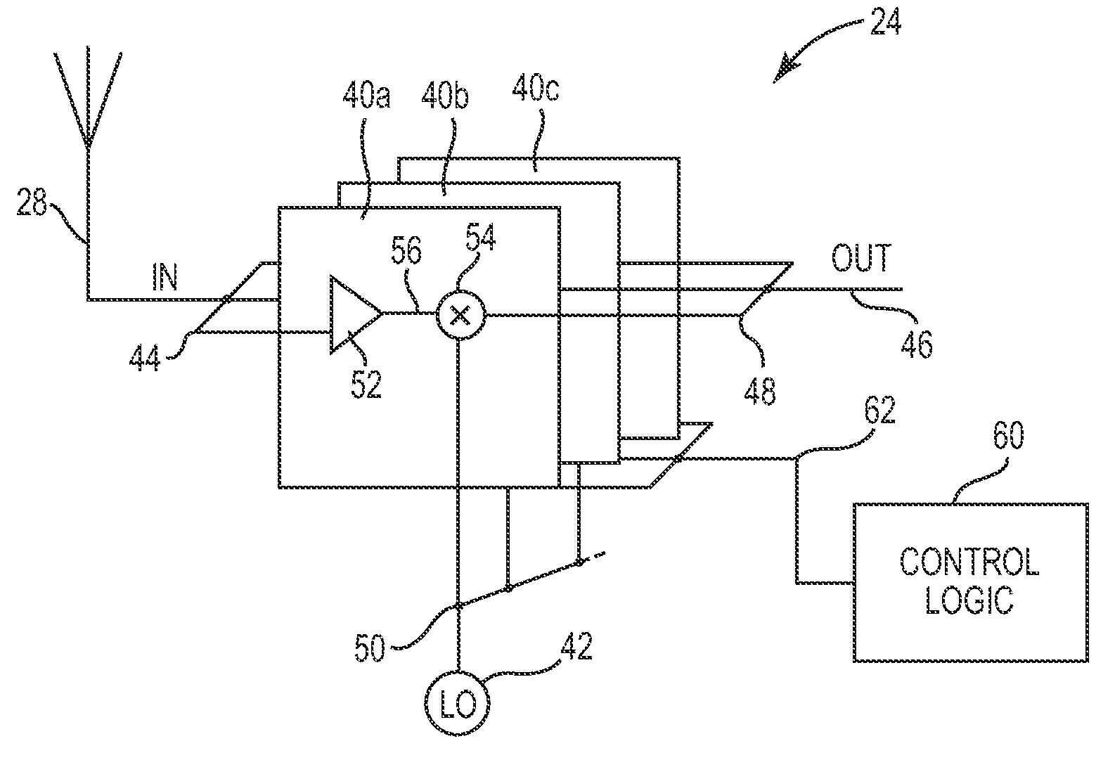 System including receiver front ends