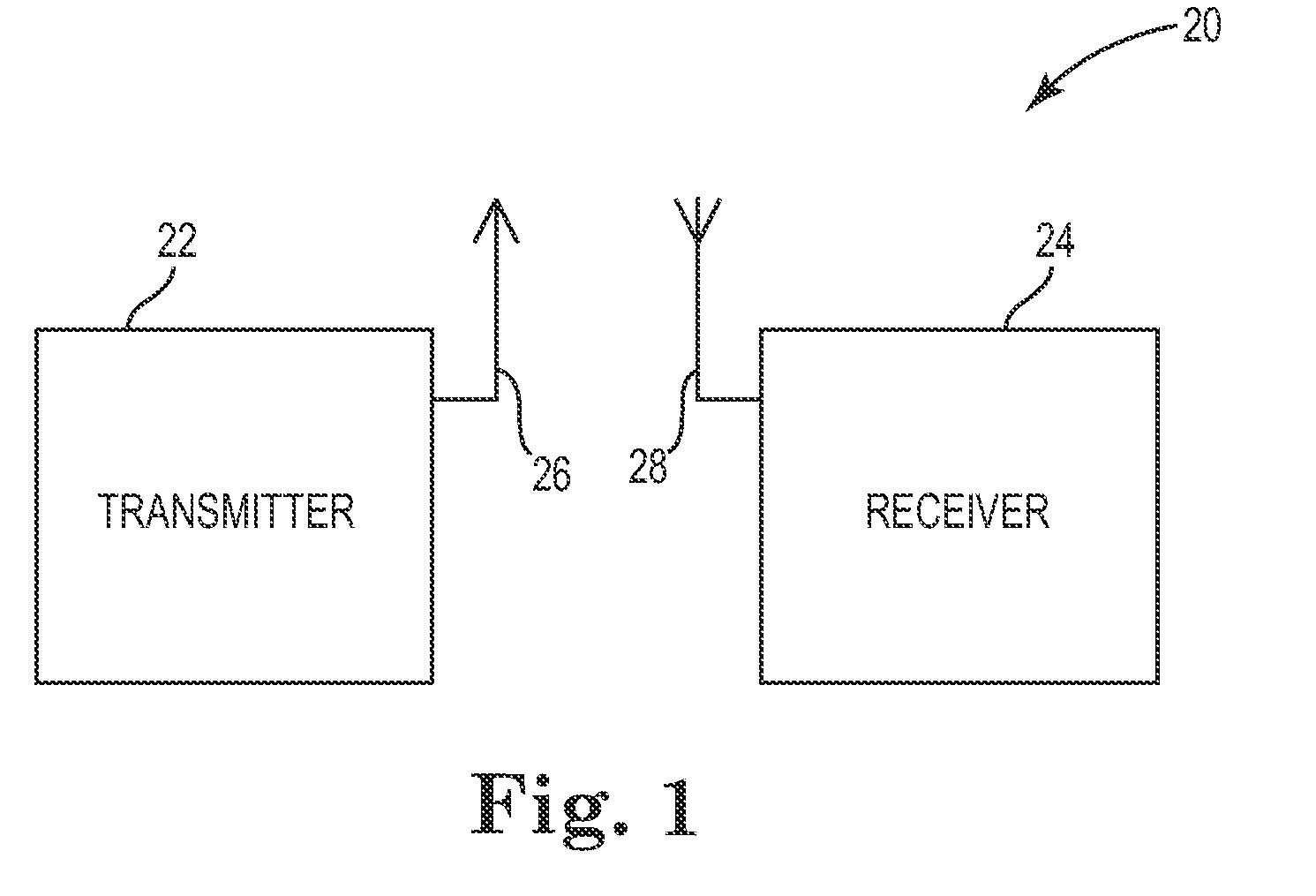 System including receiver front ends