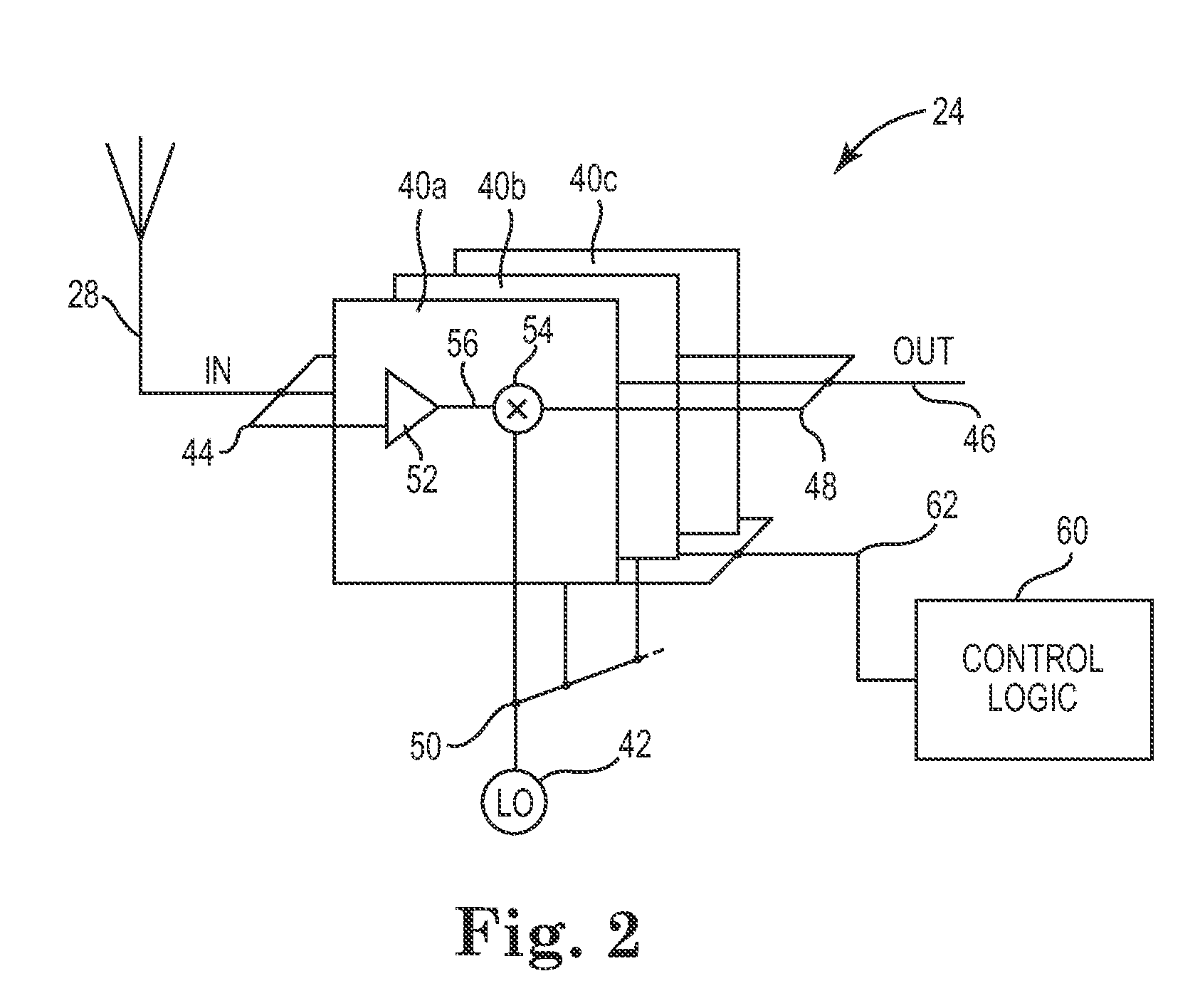 System including receiver front ends