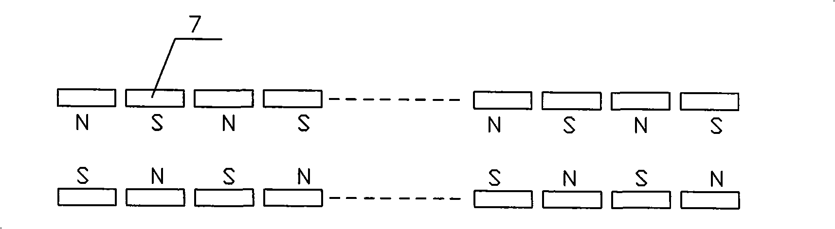 U-shaped straight line servo motor