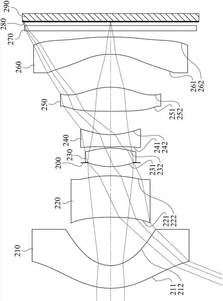 Photographing optical lens system, image capturing apparatus and electronic device