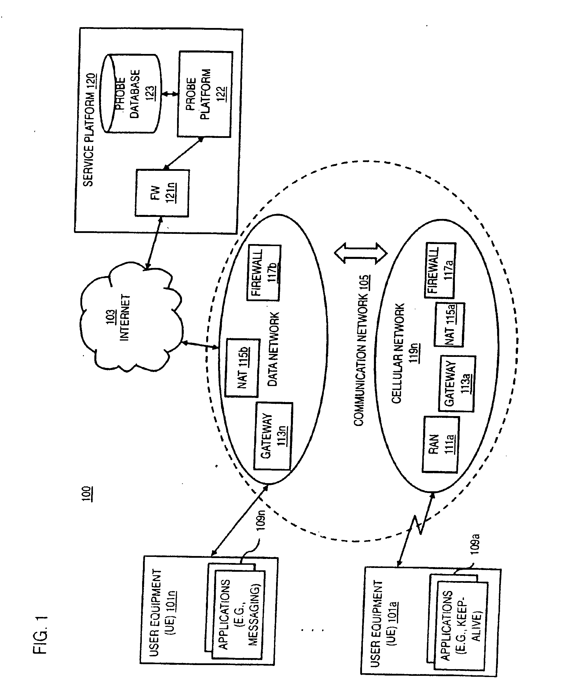Method and apparatus for dynamic server client controlled connectivity logic