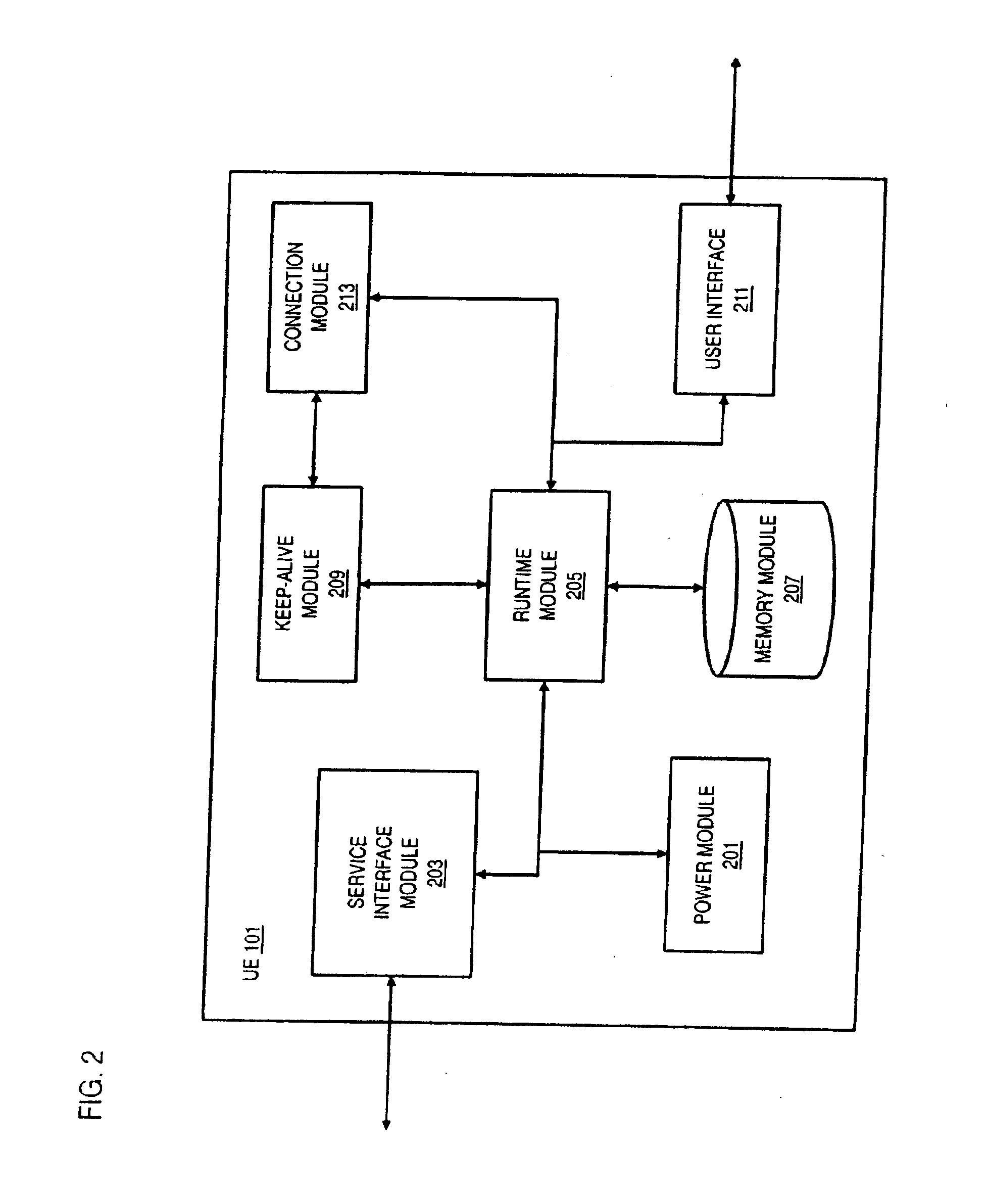Method and apparatus for dynamic server client controlled connectivity logic