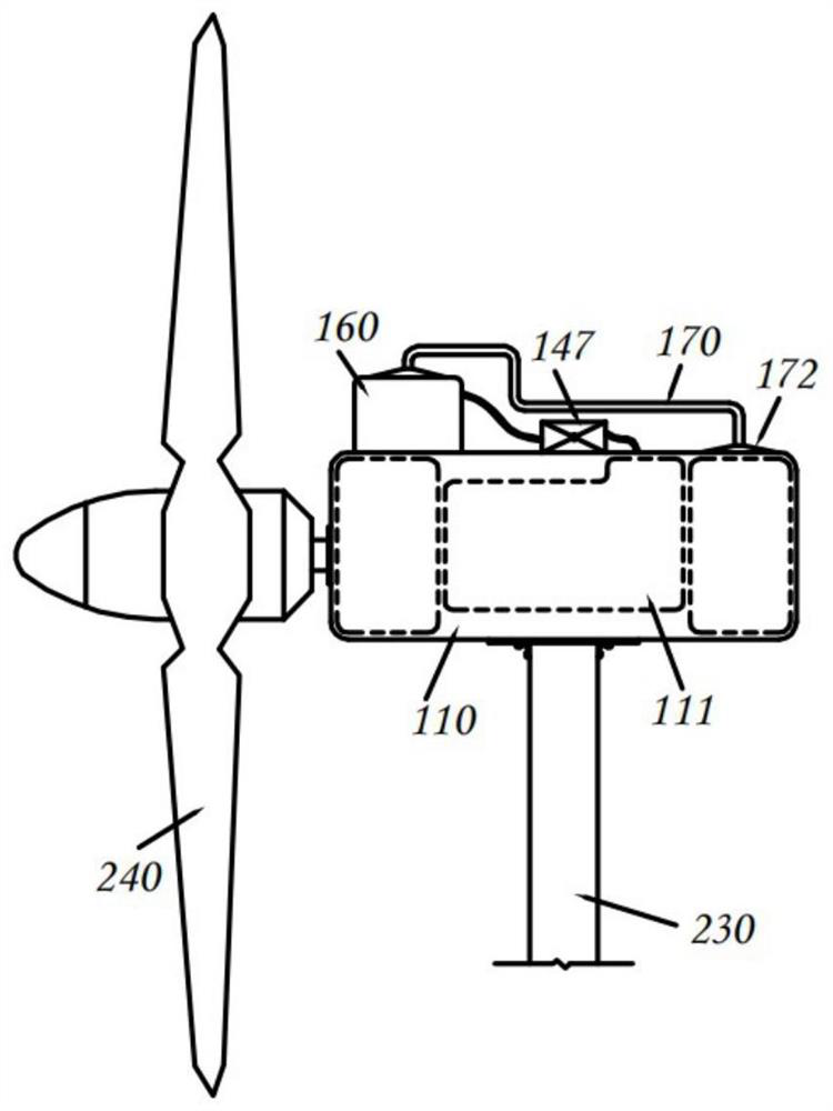 Speed limiting device of wind driven generator